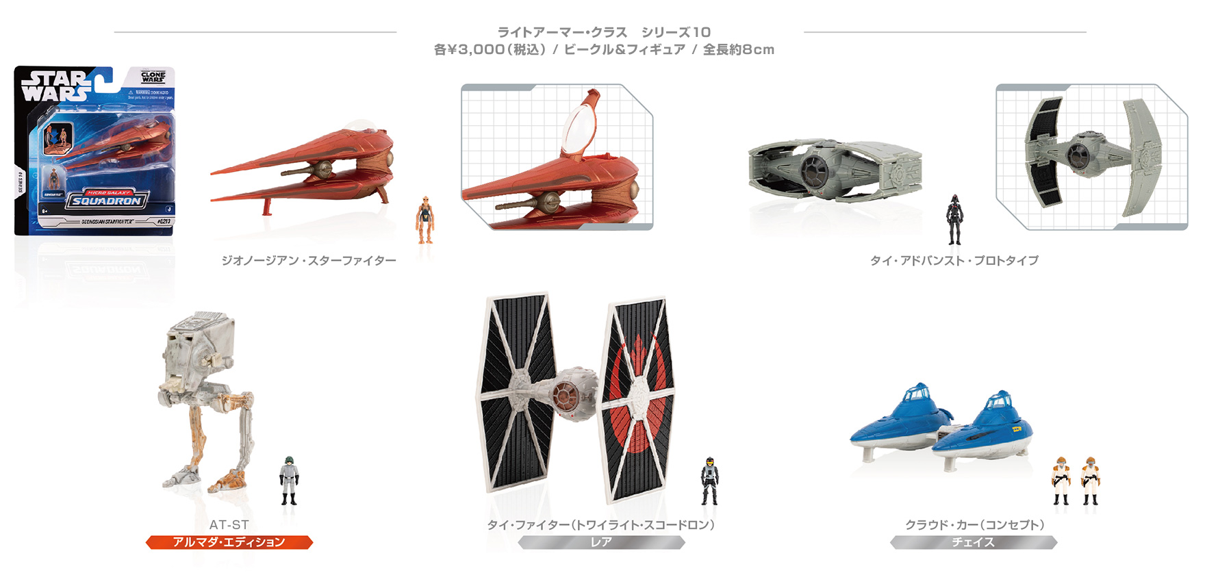 ライトアーマー・クラス  シリーズ10